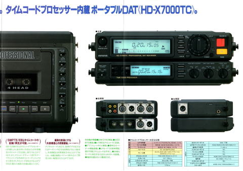AIWA オーディオ機器 カタログ 関連資料 1994年(平成6年) AIWA オーディオ機器 カタログ 関連資料 1994年(平成6年)