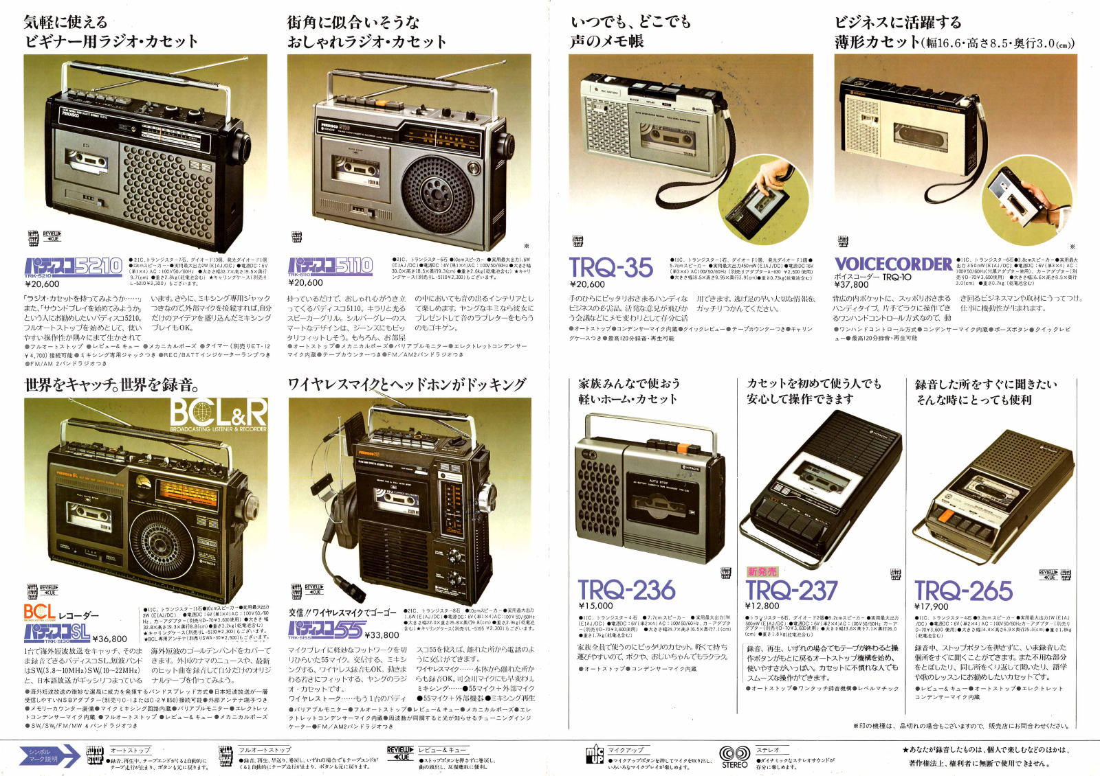 日立 ラジオ ラジオカセットレコーダ 1976年（昭和51年）