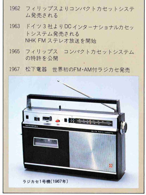 NATIONAL AM-FM RADIO CASSETTE RQ-231 ナショナル初のFM/AMラジオ付きカセットテープレコーダ
