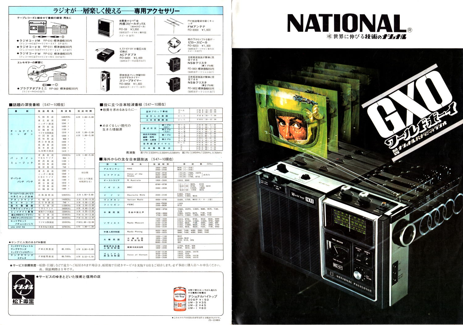 ラジオ・ラジカセミニ博物館・National・トランジスタラジオ・1972年