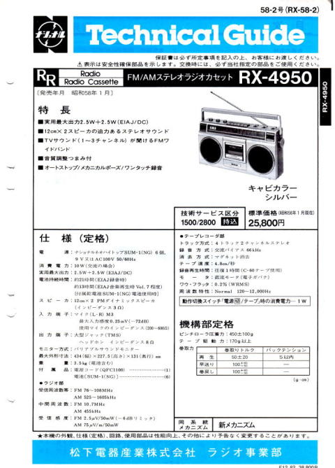 ナショナル・パナソニック・テクニカルガイド 1983年(昭和58年)