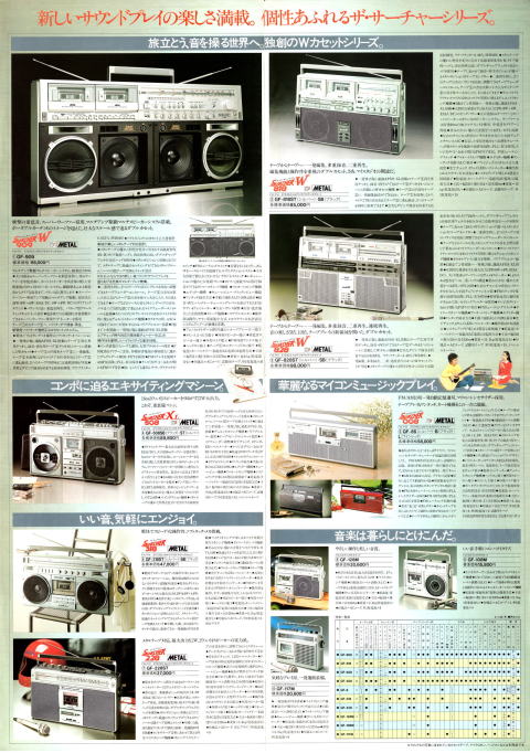 オーディオ機器 その他 SHARP・ラジオ・ラジオカセット 1981年（昭和56年）