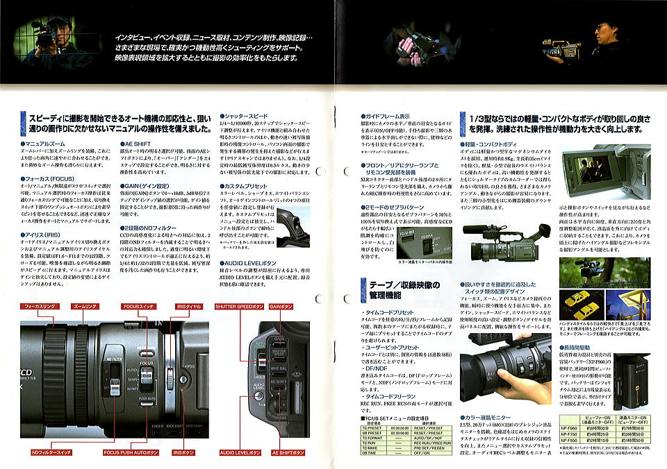 テレビ・ビデオミニ博物館 業務用ビデオ機器