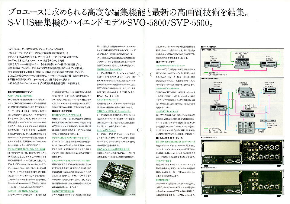 テレビ・ビデオミニ博物館 業務用ビデオ機器 テレビ・ビデオミニ博物館 業務用ビデオ機器